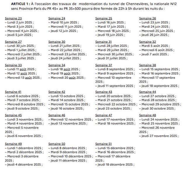 fermeture N12 fermeture N12