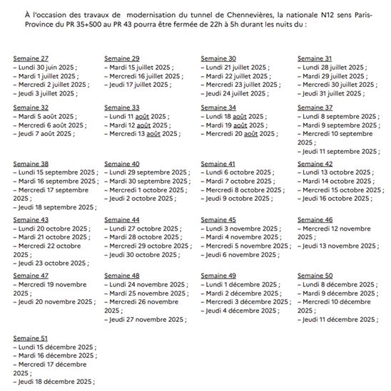 fermeture N12 fermeture N12