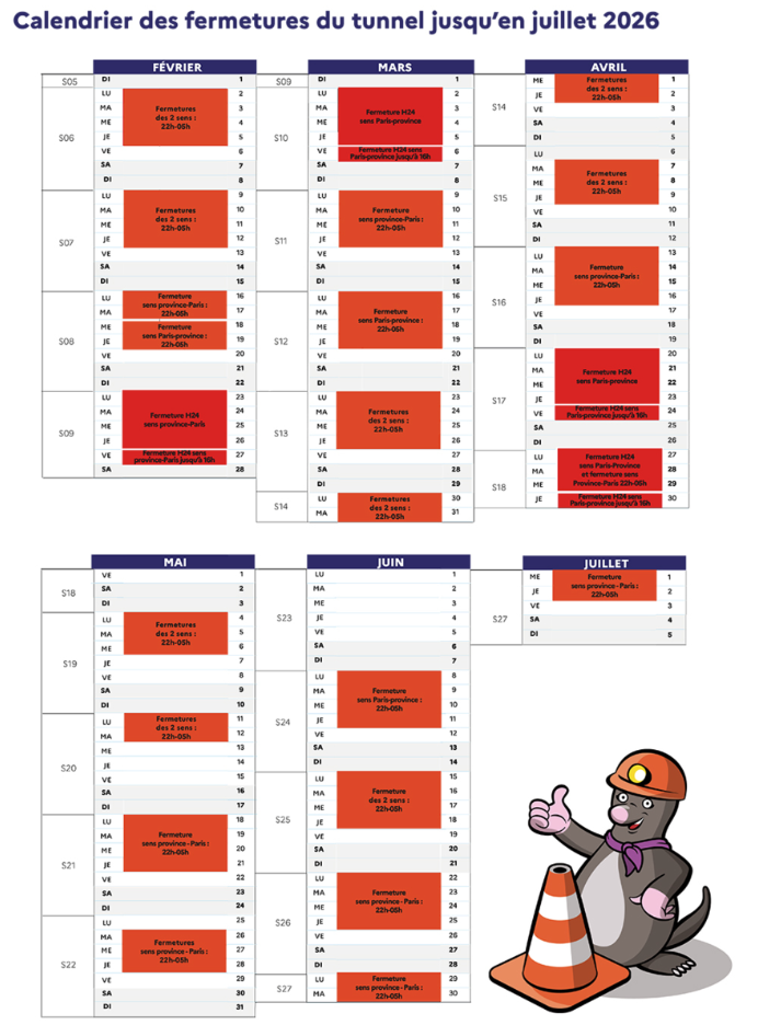 fermeture tunnel fermeture tunnel