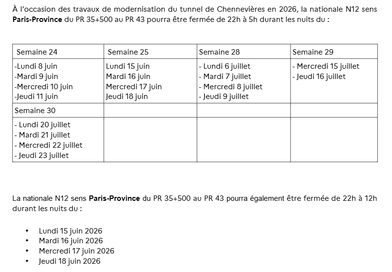 fermeture N12 fermeture N12