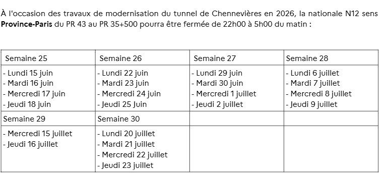 fermeture N12 fermeture N12