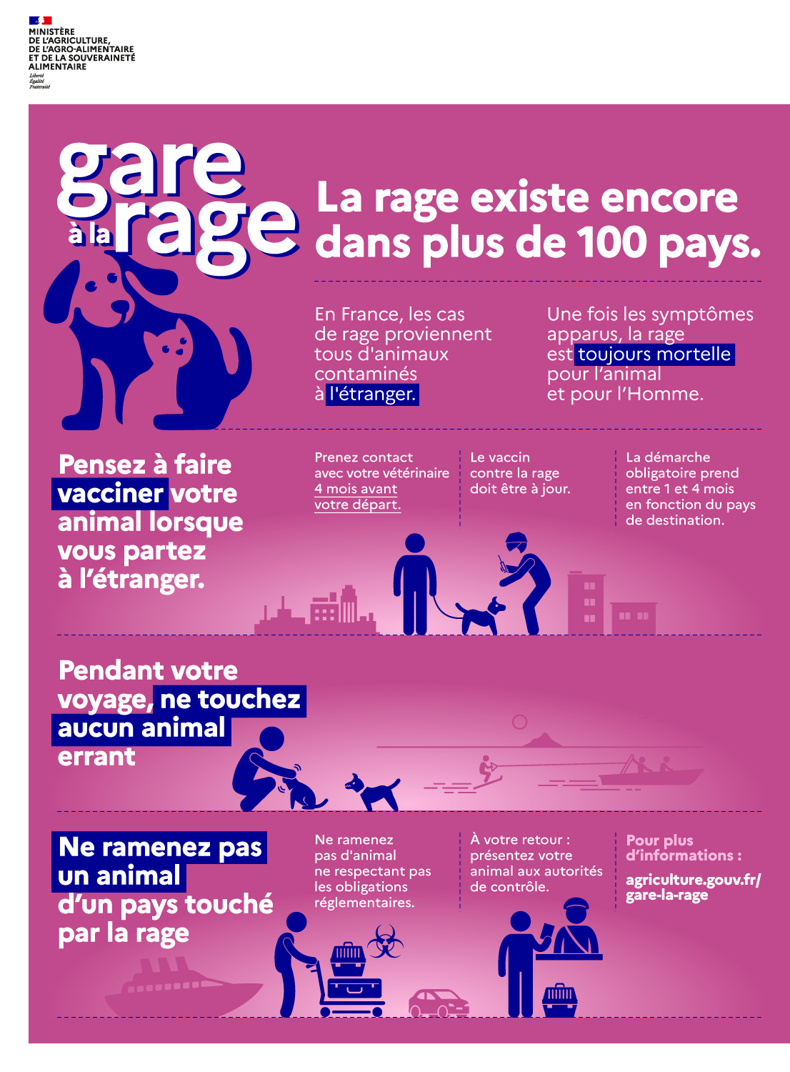 rage rage